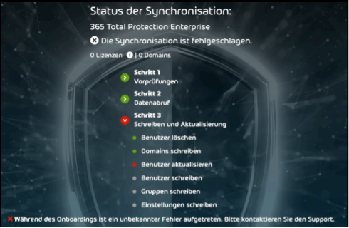 AD Sync status CP.png