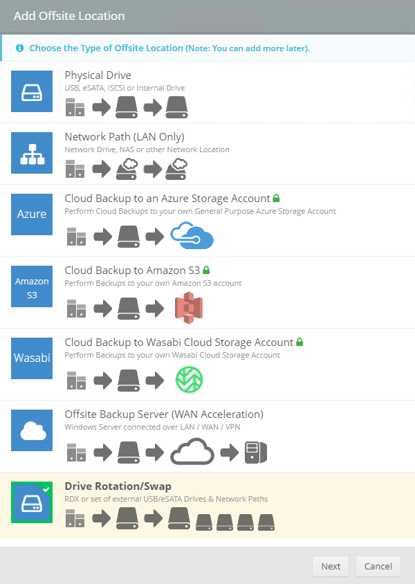 How to set up Drive Rotation / Swapping (RDX or External USB drives
