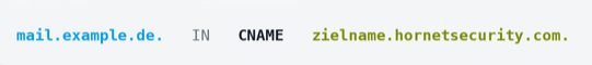 cname_schema-2.1.png